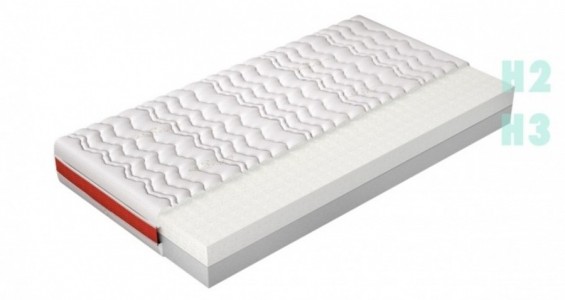 amante mattress
