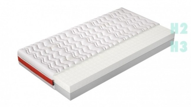 amante mattress