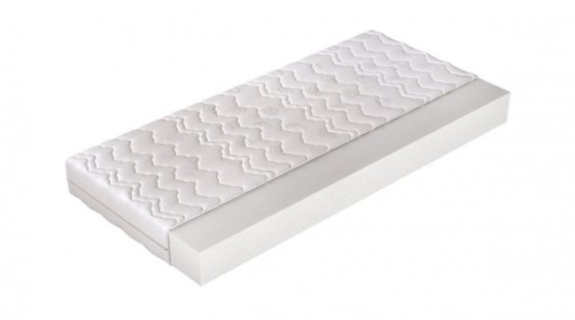 standard mattress